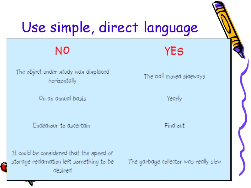 Use simple, direct language